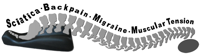 kreuzbeinschaukel link